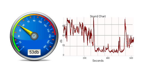 sound meter decibel meter PC screenshot