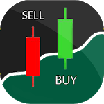 Forex Signals-Live Buy/sell for PC