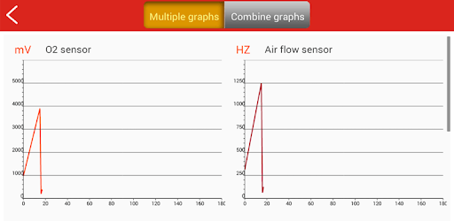 EasyDiag PC screenshot EasyDiag PC screenshot