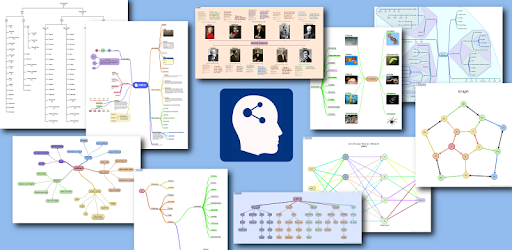 miMind - Easy Mind Mapping PC screenshot