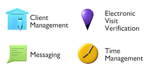 AutoVisit™ PC screenshot AutoVisit™ PC screenshot