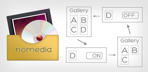 Nomedia PC screenshot Nomedia PC screenshot