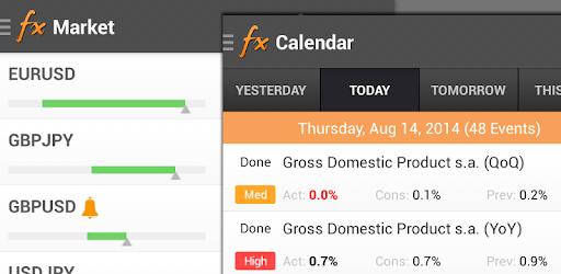 Forex Calendar, Market & News PC screenshot