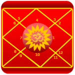 AstroSage Kundli : Astrology for PC AstroSage Kundli : Astrology for PC