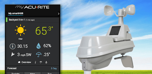 My AcuRite PC screenshot My AcuRite PC screenshot