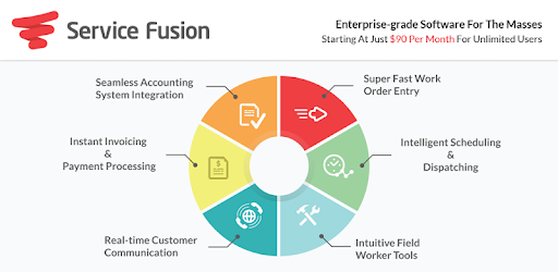 Service Fusion PC screenshot Service Fusion PC screenshot