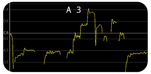 Vocal Pitch Monitor PC screenshot Vocal Pitch Monitor PC screenshot