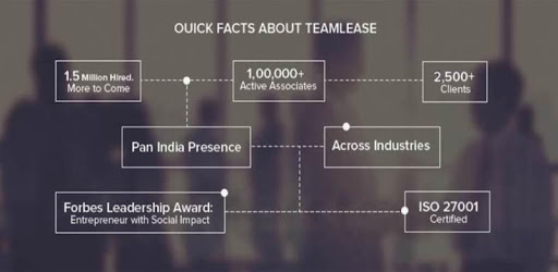 TeamLease PC screenshot