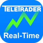 StockMarkets – news, portfolio, watchlists, charts for PC