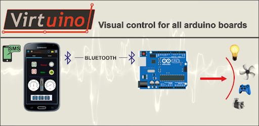 Virtuino PC screenshot