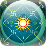 Astrology & Horoscope for PC