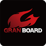 GRAN BOARD for PC