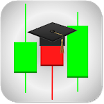 Trader Trainer for PC