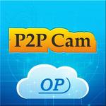 P2PIPCAM for PC